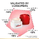Revitalift_Day_cream_6.webp